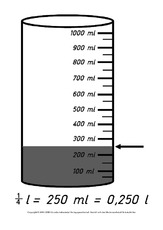 Tafelbild-250-Milliliter.pdf